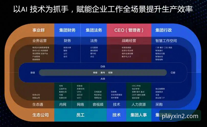 新2在线娱乐 揭秘新2登录平台背后的创新体验:你不知道的高效投注真相